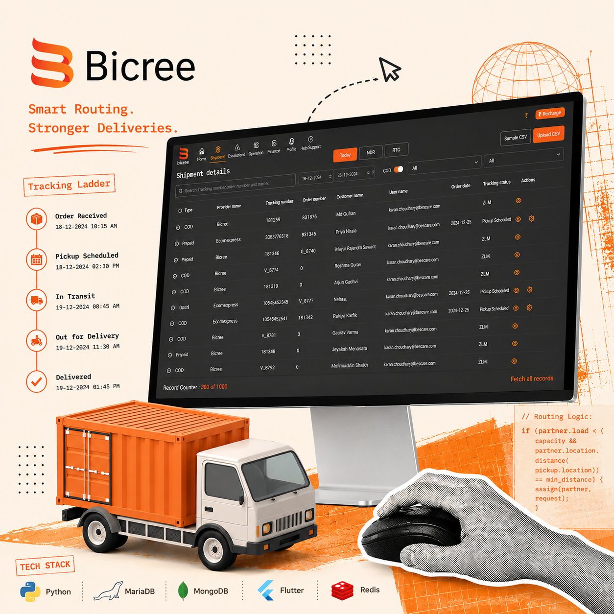 Bicree Tech Stack Modernisation